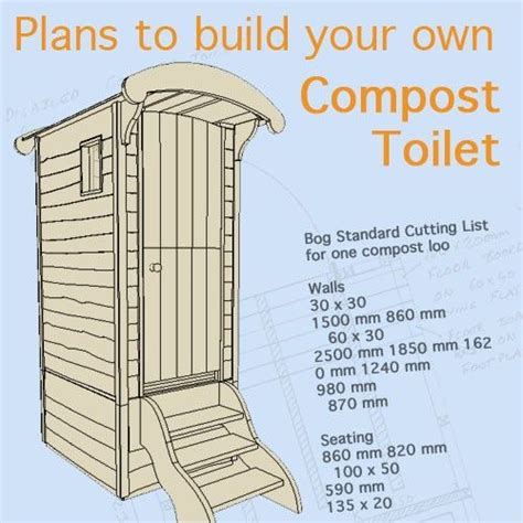 Pin on Bio-Toilets and Composting Toilets