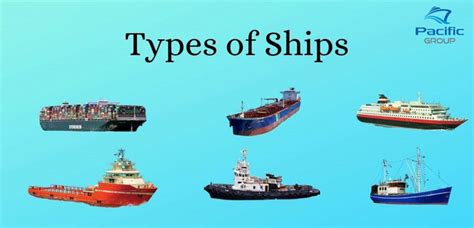 A Guide To Types Of Ships Vessels-Bulk Carriers-Bulk, 58% OFF