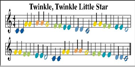 Twinkle Twinkle Little Star | Kids xylophone, Music for kids, Preschool ...