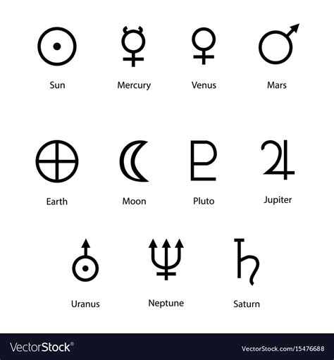 Zodiac and astrology symbols Royalty Free Vector Image