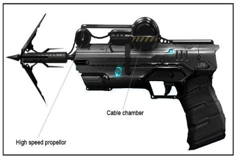 The Grapple Gun & Hook - 15 Real-Life Gadgets to Make You Into ... | My Gadgets | Pinterest ...