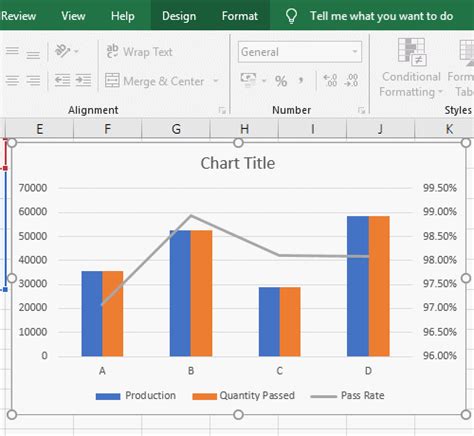 Ace Excel Bar Chart With Two Y Axis Difference Between Scatter Plot And Line Graph