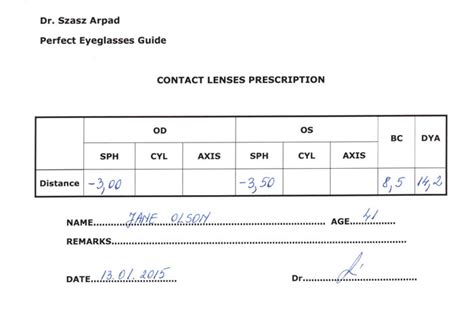 Eyeglass Prescription - Understand All the Parameters