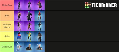 fortnite starter pack skins Tier List (Community Rankings) - TierMaker