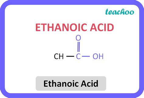 What Is Ethanoic Acid