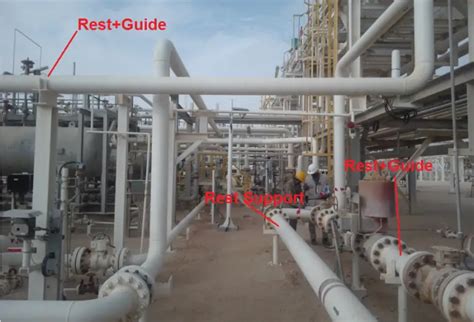 Types of Piping Supports for the Oil and Gas Industries – What Is Piping