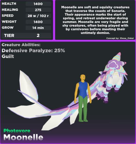 Moonelle SPECIES - Creatures Of Sonaria - Roblox Algeria | Ubuy