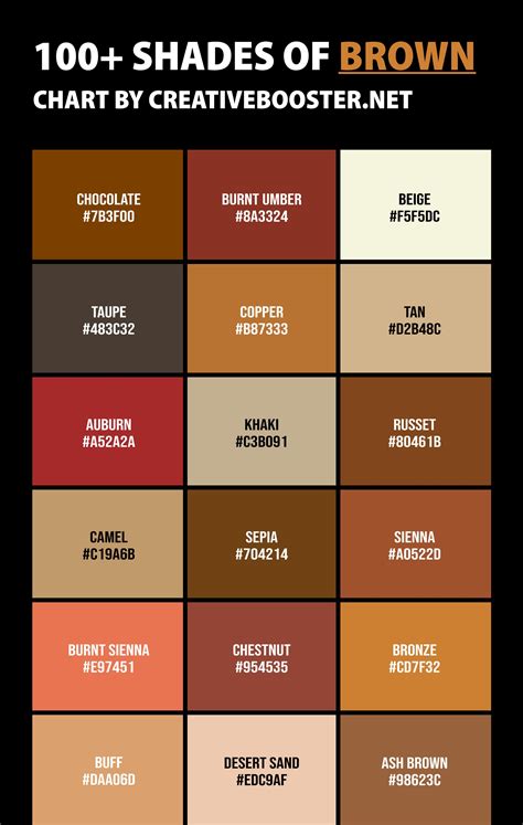100+ Shades of Brown Color (Names, HEX, RGB & CMYK Codes) | Brown color names, Brown color ...