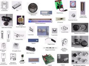 Tilt Sensor - Types, Working Principle and its Applications