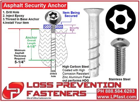 Asphalt Security Anchors - Loss Prevention Fasteners