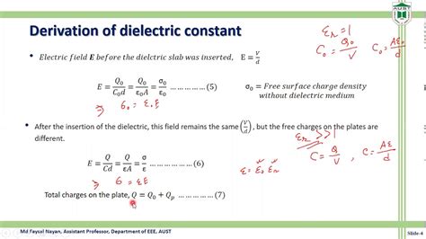 Dielectric Constant Equation