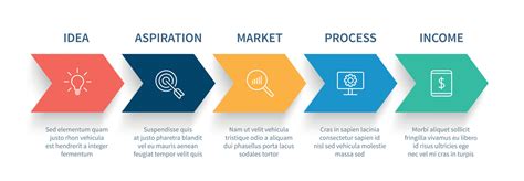 Arrow process steps chart. Business startup step arrows, work flow ...