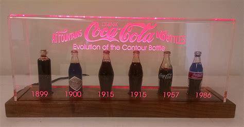 Coca Cola Evolution Bottle Set – Best Pictures and Decription Forwardset.Com