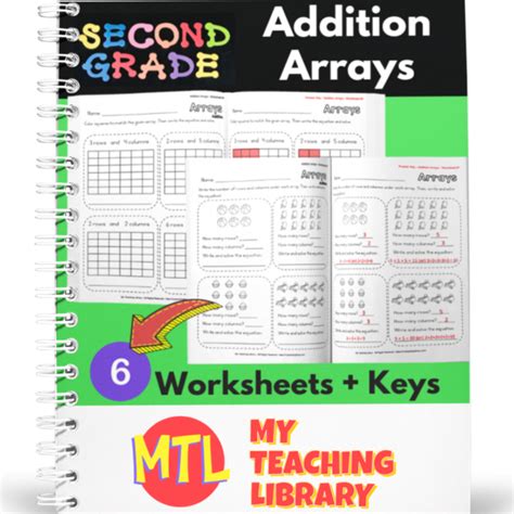 Two-Step Addition and Subtraction - My Teaching Library ...