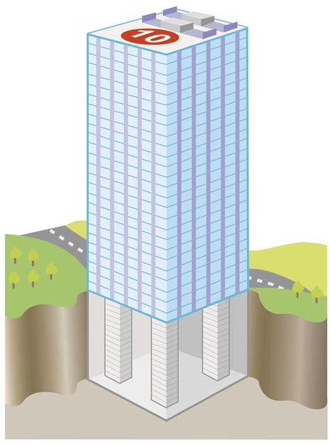 What Type Of Buildings Can Withstand Earthquakes - The Earth Images Revimage.Org