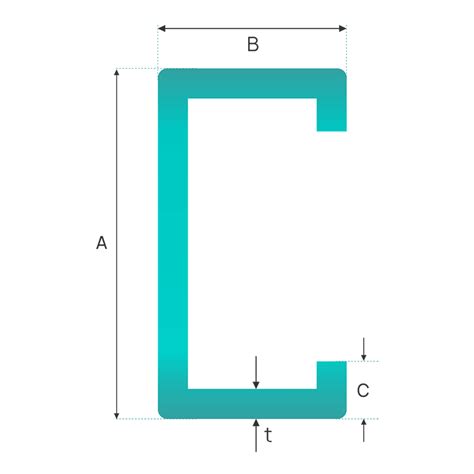 Z Purlin Weight Chart: Find The Right Dimensions MachineMFG, 46% OFF