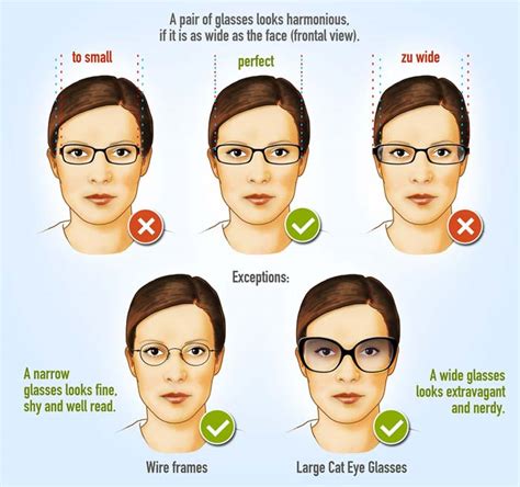 Glasses frames for woman - Face shape Guide