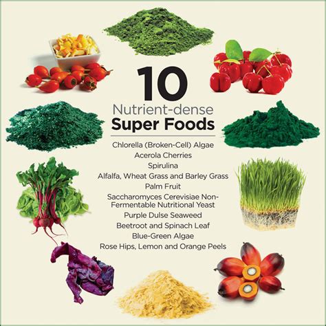 What are Superfoods | SuperFood Plus Dr. Schulze