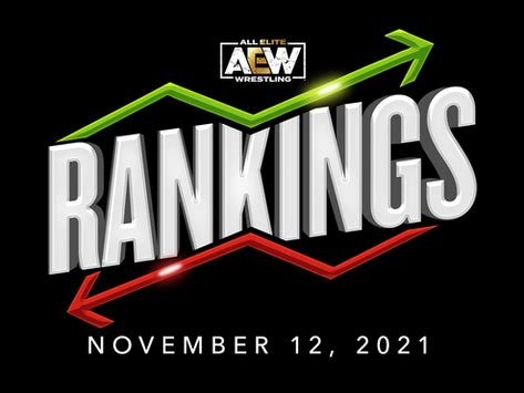 AEW | All Elite Wrestling Rankings | Official Website