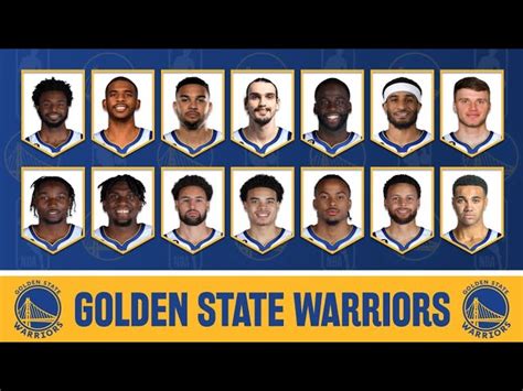 Warriors Roster 2023 Trade