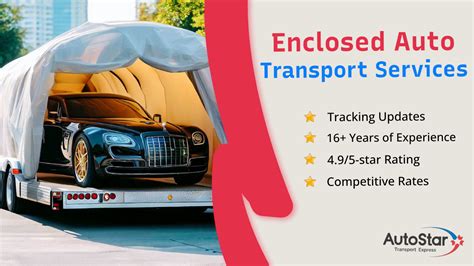 Enclosed Car Shipping | #1 Enclosed Auto Transport Company