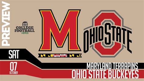 Ohio State vs Maryland - Preview and Model Prediction - Don't Sleep on the Buckeye Defense - YouTube