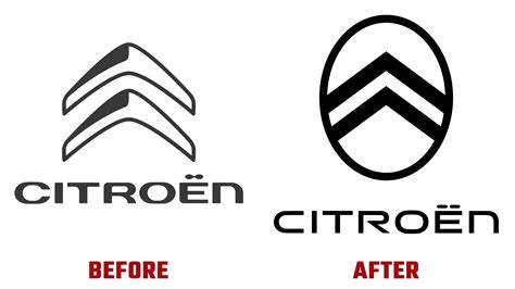 New-old Citroën logo: a return to the roots and a leap into the future