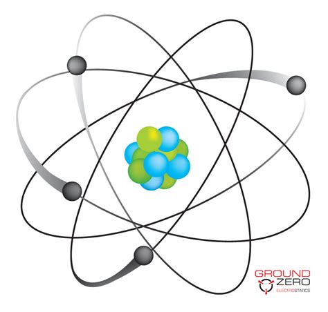 What is the Triboelectric Effect? – Ground Zero Electrostatics Blog