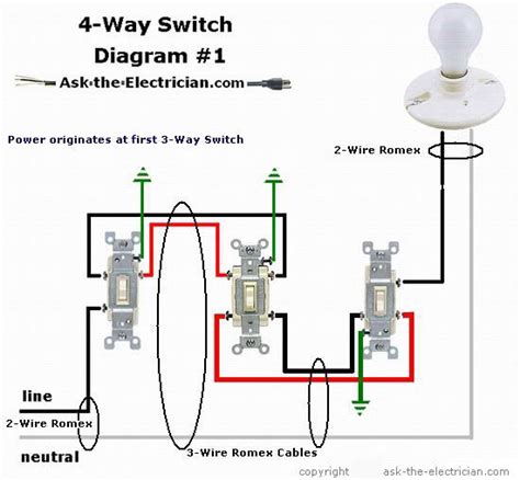 4 Way 3 Way Light Switch Wiring - 3 Way Switch Wiring Diagram & Schematic