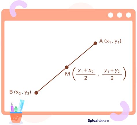 What Is the Midpoint Formula? Examples, Derivation, Facts