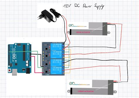 Is this Power supply powerful enough? 5A 12V DC for 2 Linear actuators ・ popular.pics ・ Viewer ...