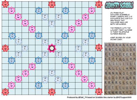 Scrabble Tiles – Try This Teaching