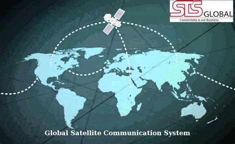 Satellite Communication Equipment or System: Types of Satellite ...