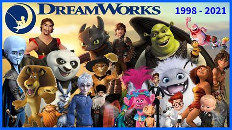 Evolution of DreamWorks Animation Productions (1998 - 2021) - YouTube ...