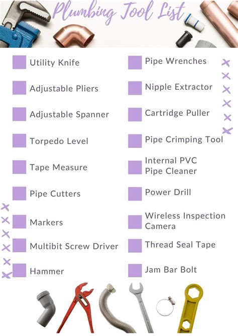 Plumbing apprentice tool list: Every Plumber Needs to Own!