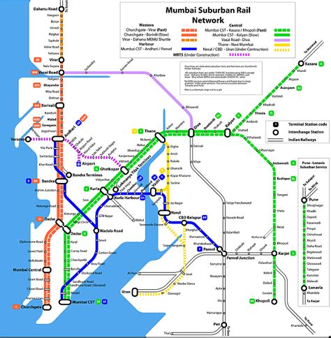 Overhauling the Mumbai Suburban Railway System | 24 Coaches