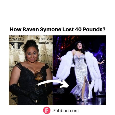 How Raven Symone Lost 40 Pounds? | Fabbon