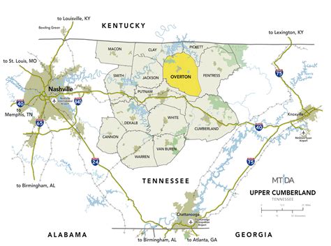 Middle Tennessee Industrial Development Association