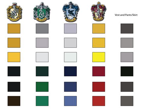 The Hidden Meaning Of Hogwarts' House Colors