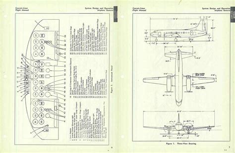 Convair CV-240 performance | aircraft investigation info | passenger aircraft