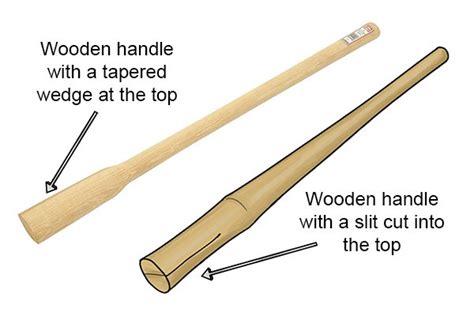 How to replace a wooden pick axe handle