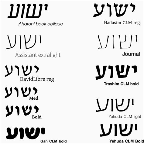 Free Hebrew fonts | Free hebrew fonts, Hebrew tattoo, Hebrew writing