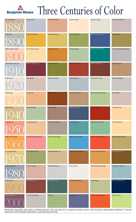 Pin on colour palette