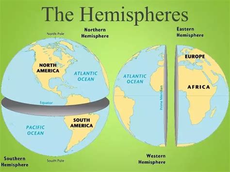 Hemispheres Of The Earth - skinfasr