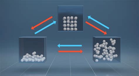 Phase transitions - 3D scene - Mozaik Digital Education and Learning