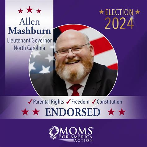 Endorsed Candidates 2024 – North Carolina | Moms for America Action