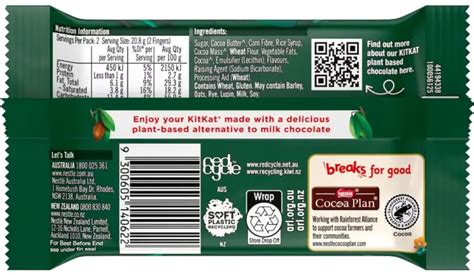 Vegan Kit Kat | Where Can I Buy Vegan Kitkats? | Vegan Men's Health