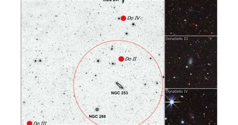 Special types of dwarf galaxies have been spotted | Telescope Live