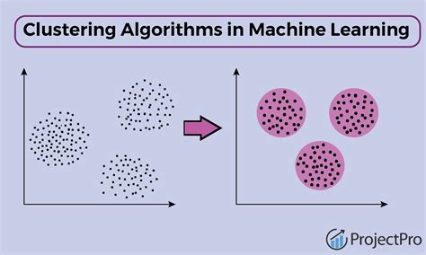 Machine Learning Models In Python And R Upwork | lupon.gov.ph