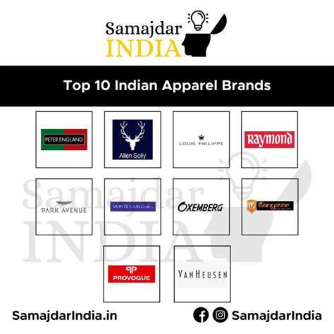 Made In India: 20 Famous Indian Brands Thriving Throughout, 58% OFF